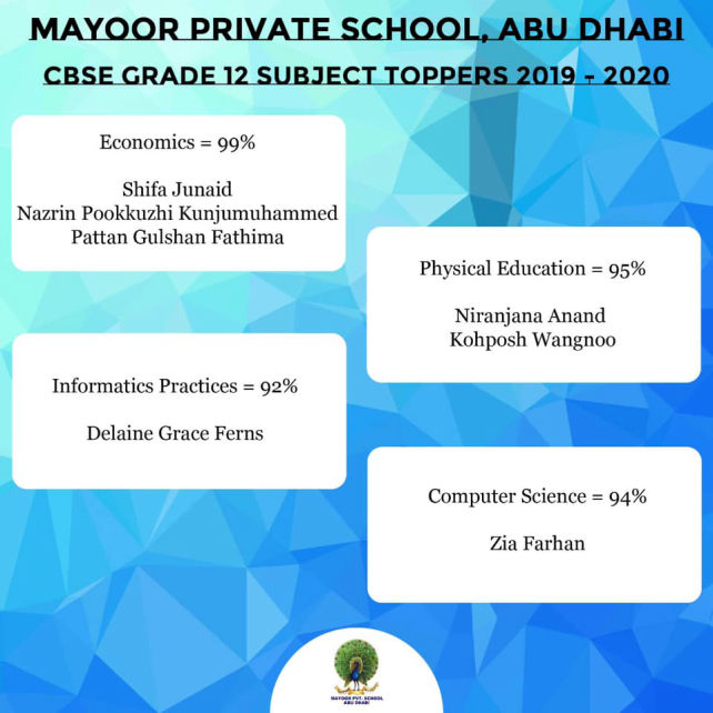 CBSE Toppers of Mayoor