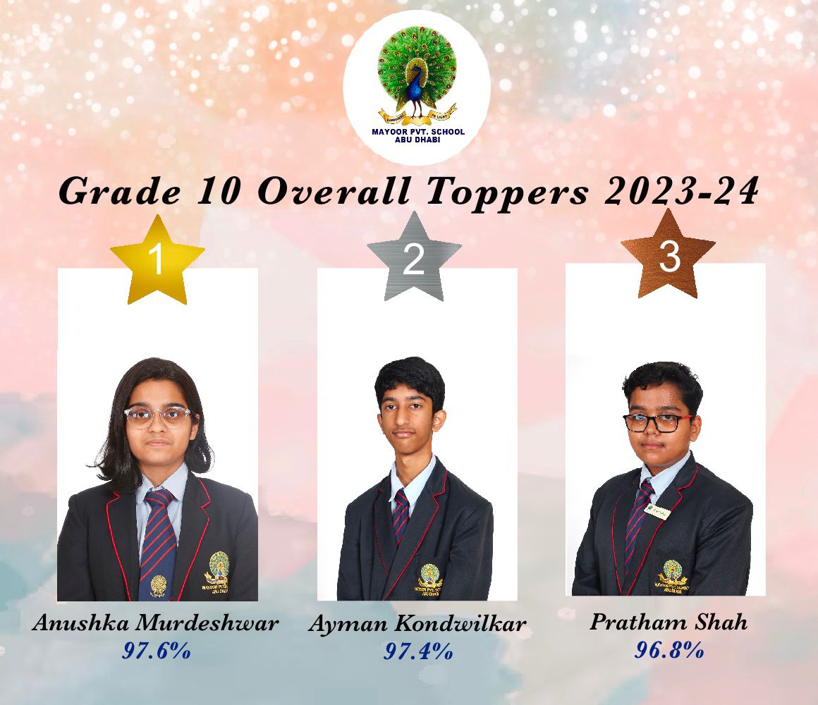 Grade 10 Toppers