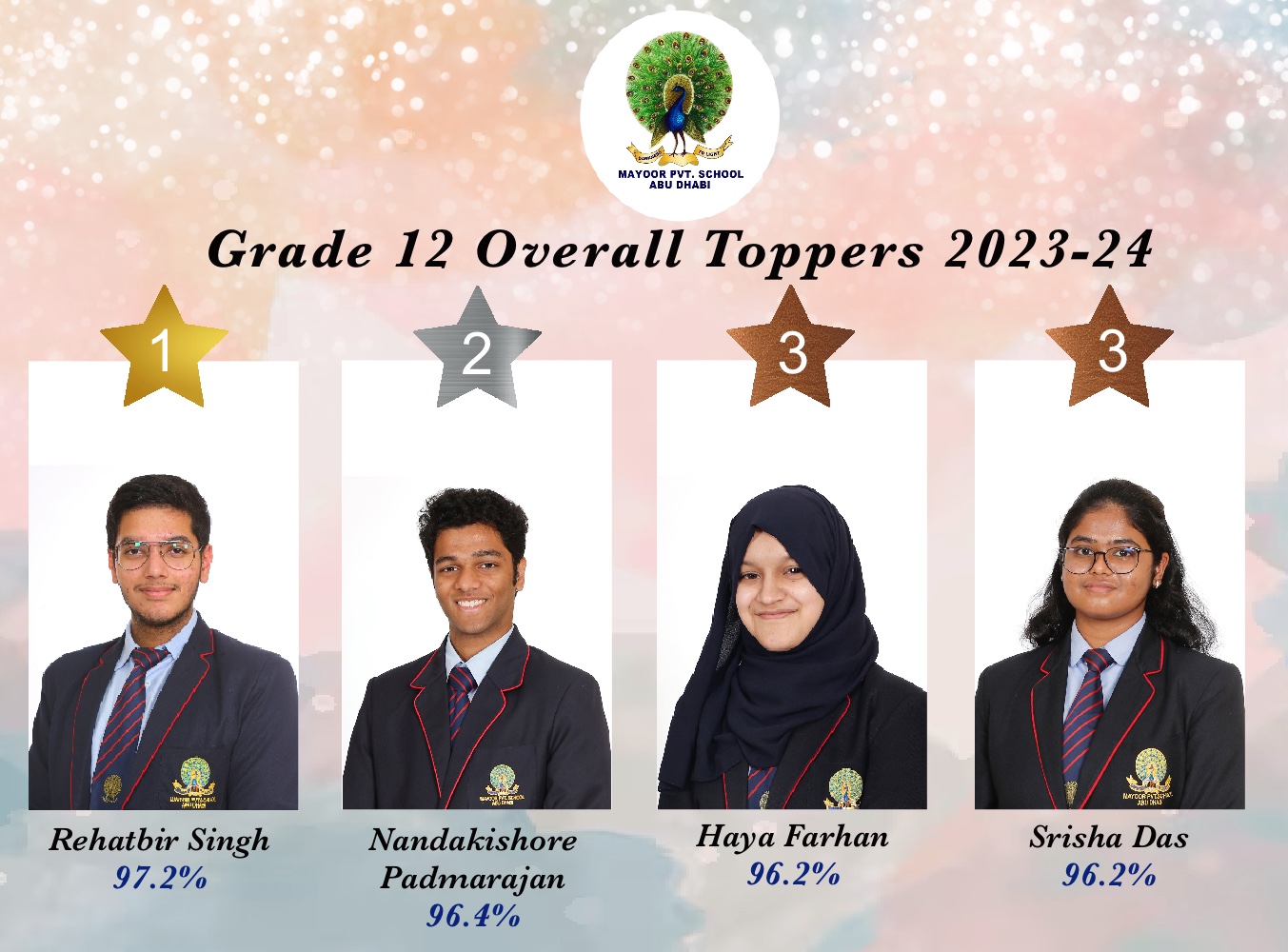 Grade 12 Toppers