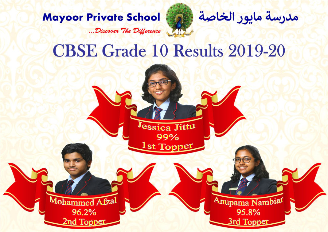 Grade 10 Toppers