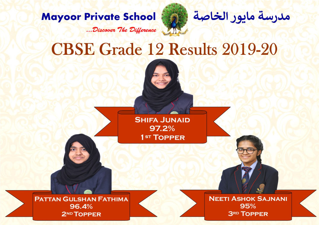 Grade 12 Toppers