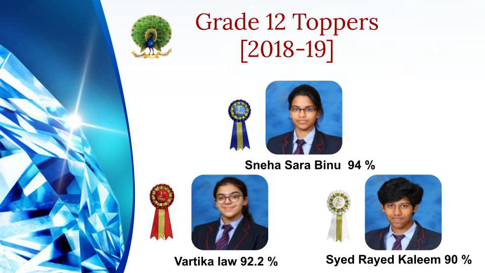 Grade 12 Toppers