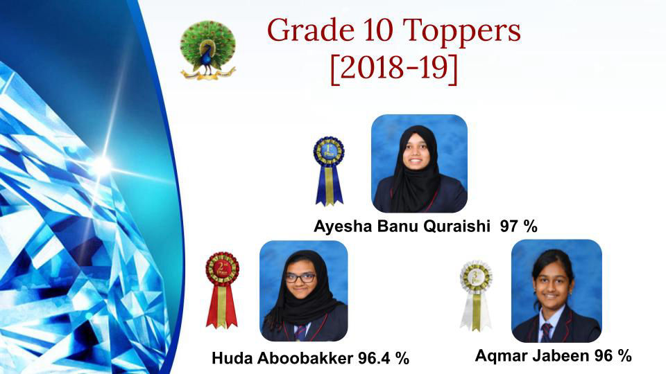 Grade 10 Toppers