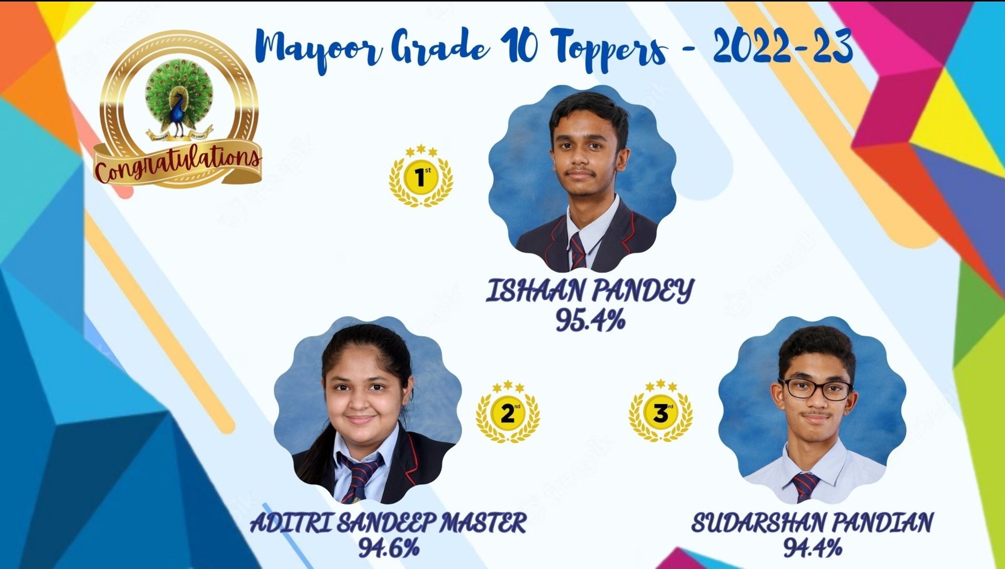 Grade 10 Toppers