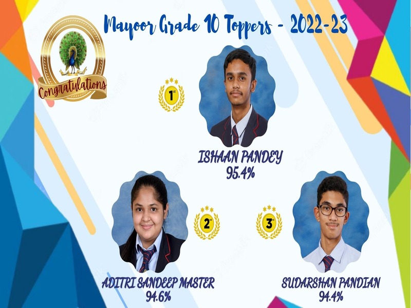 Grade 10 Toppers