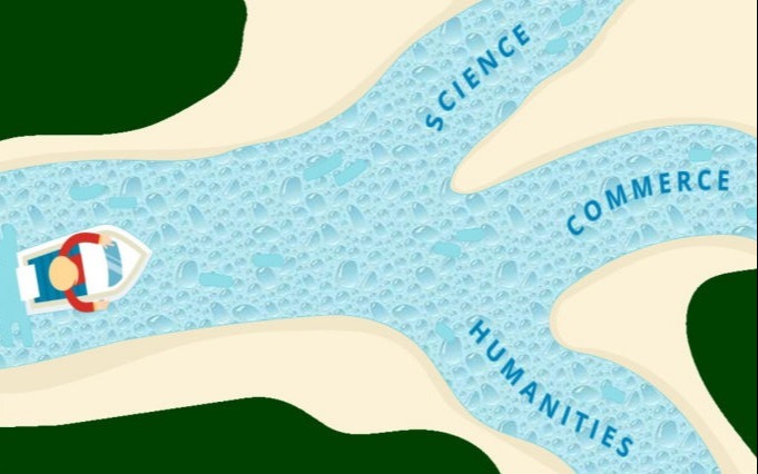 Grade 11 & 12 streams at mayoor private school