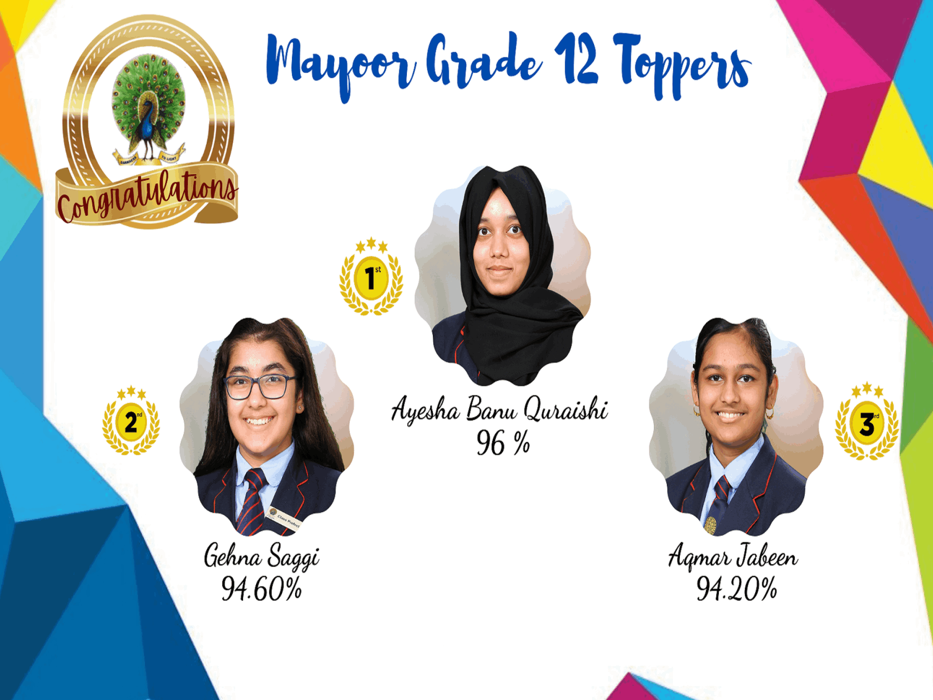 Grade 12 Toppers